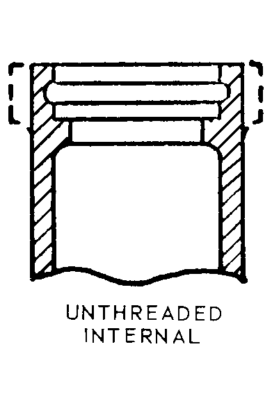 UNTHREADED INTERNAL style nsn 4130-00-174-7834