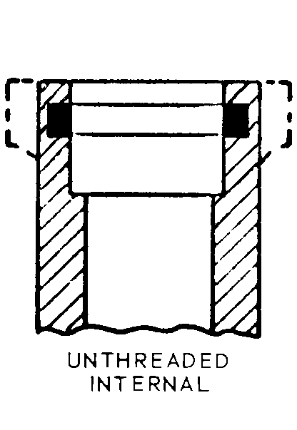 UNTHREADED INTERNAL style nsn 4130-00-174-7834