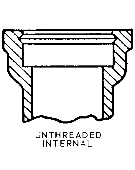 UNTHREADED INTERNAL style nsn 4130-00-106-5727