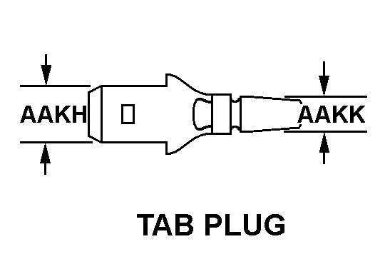 TAB PLUG style nsn 5940-01-424-9650