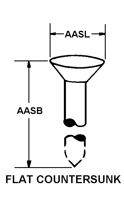 FLAT COUNTERSUNK style nsn 5315-01-269-1274