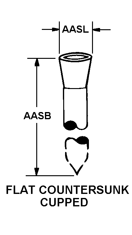 FLAT COUNTERSUNK CUPPED style nsn 5315-00-010-4671