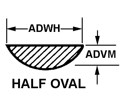 HALF OVAL style nsn 9530-00-277-6261