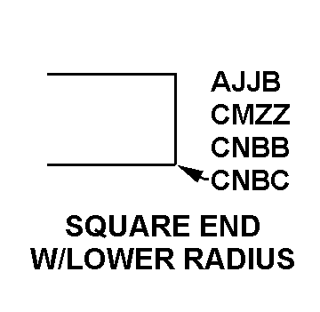 SQUARE END W/ LOWER RADIUS style nsn 9540-01-367-1983