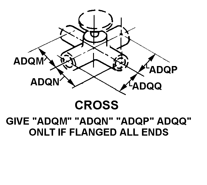 CROSS GIVE 