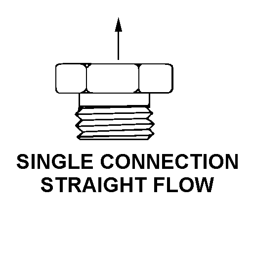 SINGLE CONNECTION, STRAIGHT FLOW style nsn 4820-01-190-5866