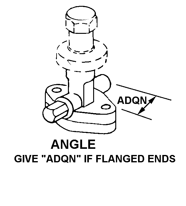 ANGLE GIVE 