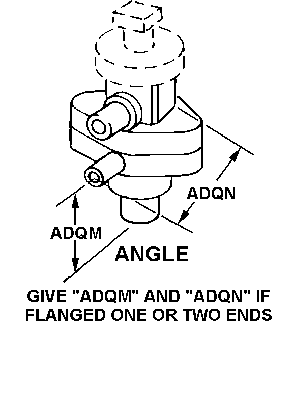 ANGLE GIVE 