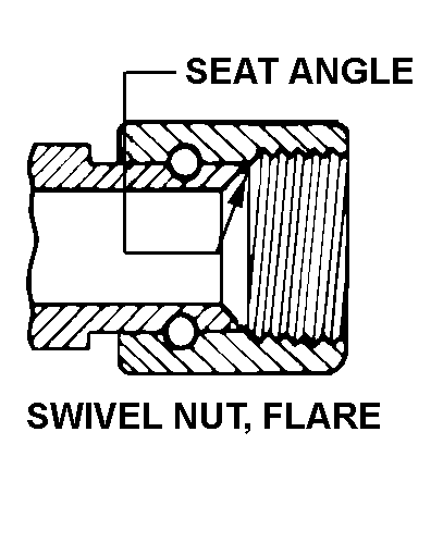 SWIVEL NUT, FLARE style nsn 4820-01-073-1544