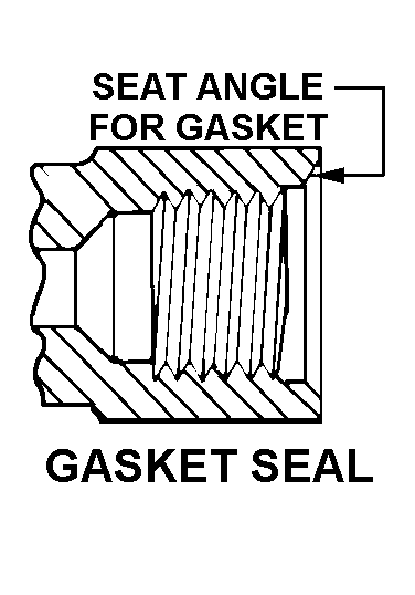 GASKET SEAL style nsn 4820-00-540-2381
