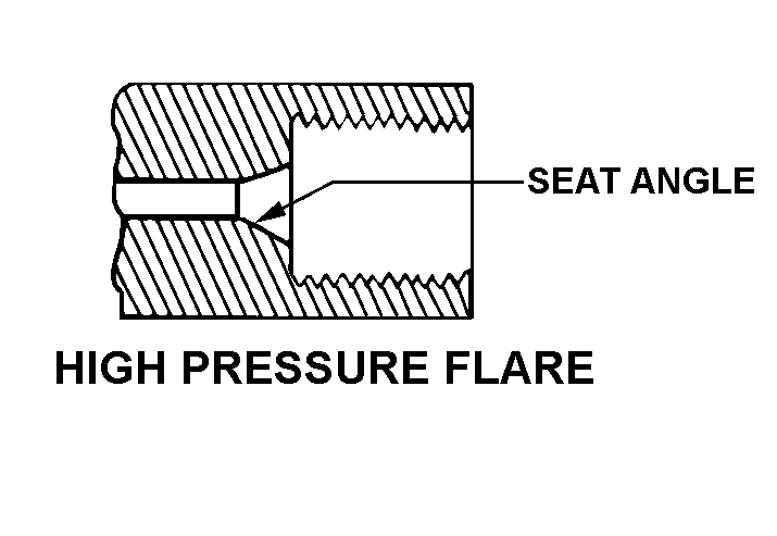 HIGH PRESSURE FLARE style nsn 8120-01-192-1963
