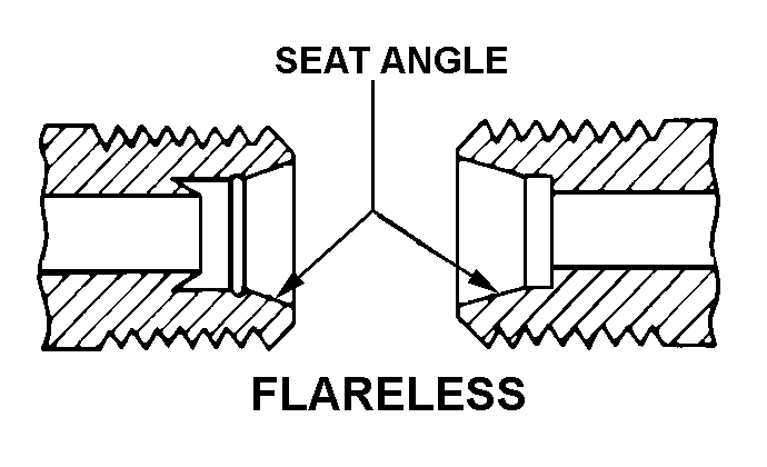 FLARELESS style nsn 4820-00-305-2242