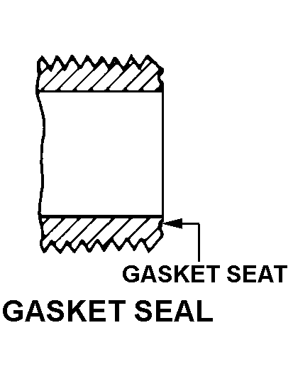 GASKET SEAL style nsn 4820-00-540-4106