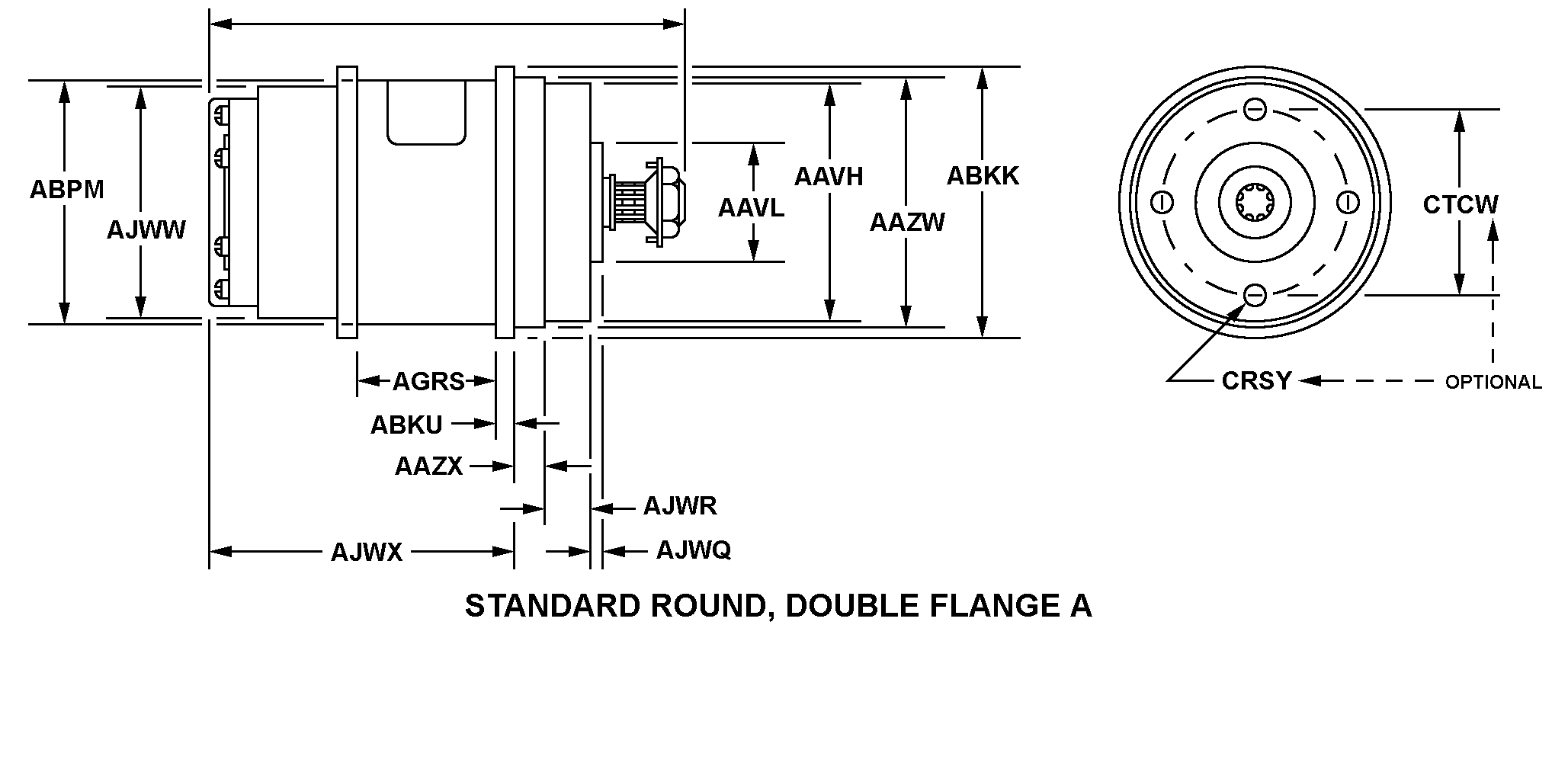 STANDARD ROUND DOUBLE FLANGE A style nsn 5990-00-630-6154