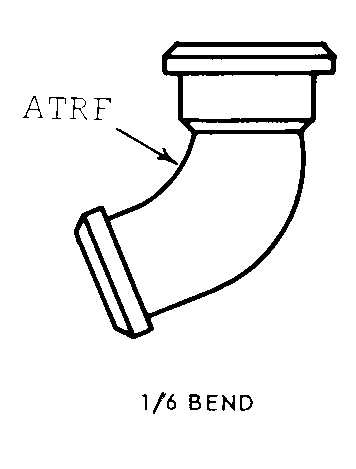 1/6 BEND style nsn 4730-00-204-0570