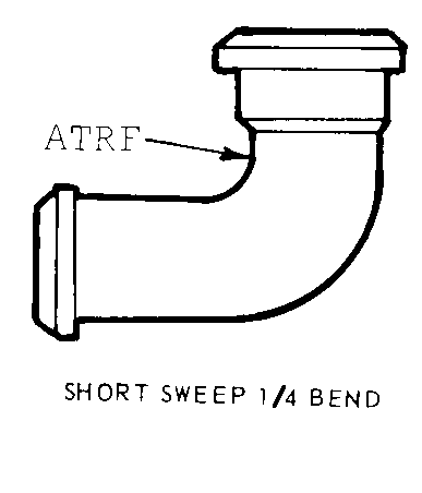 SHORT SWEEP 1/4 BEND style nsn 4730-00-720-1849