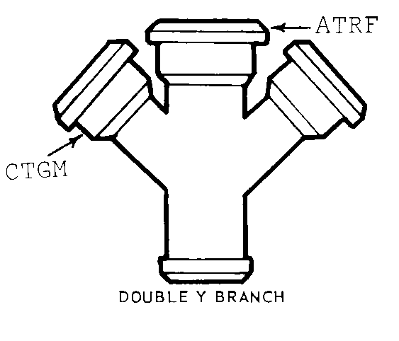 DOUBLE Y BRANCH style nsn 4730-00-640-1519