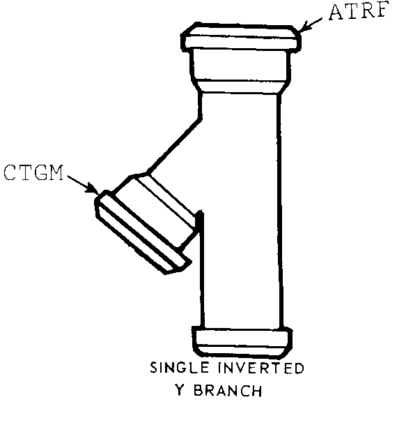 SINGLE INVERTED Y BRANCH style nsn 4730-00-278-9237