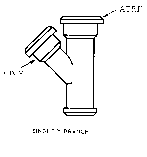 SINGLE Y BRANCH style nsn 4730-00-289-5534