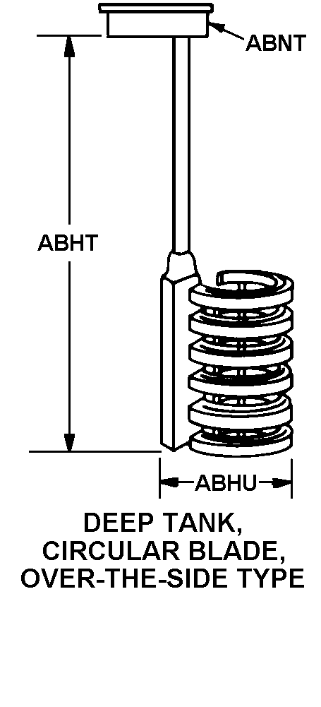 DEEP TANK, CIRCULAR BLADE, OVER-THE-SIDE  TYPE style nsn 4540-00-819-4819