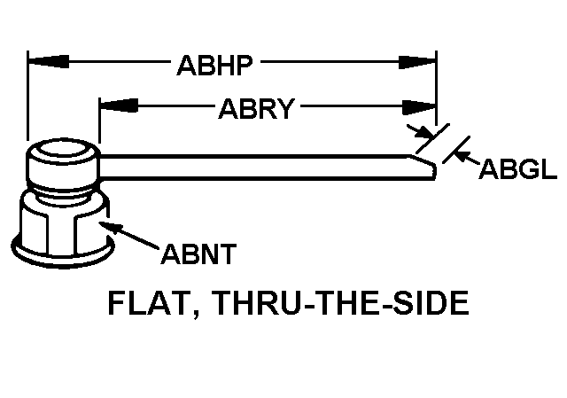 FLAT, THRU-THE-SIDE style nsn 4520-00-929-0731