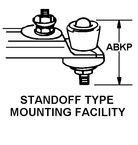 STANDOFF TYPE MOUNTING FACILITY style nsn 4520-01-006-1434