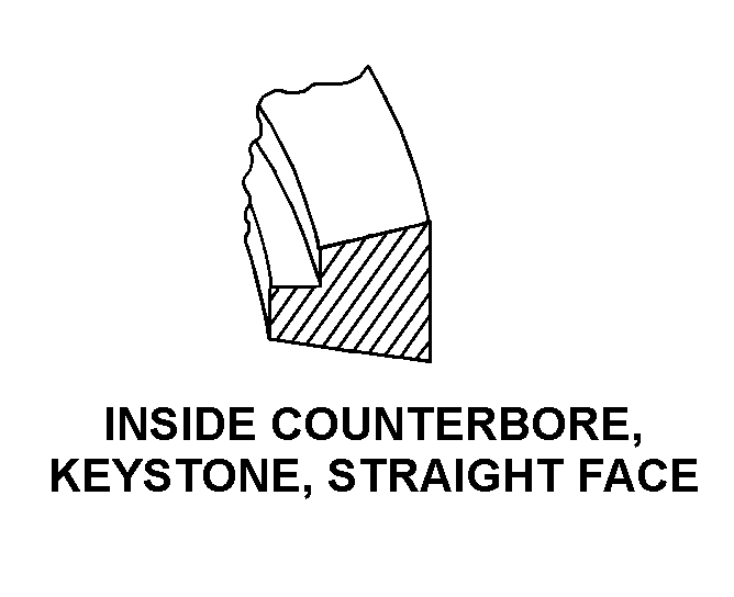 INSIDE COUNTERBORE, KEYSTONE, STRAIGHT FACE style nsn 2810-01-062-6559