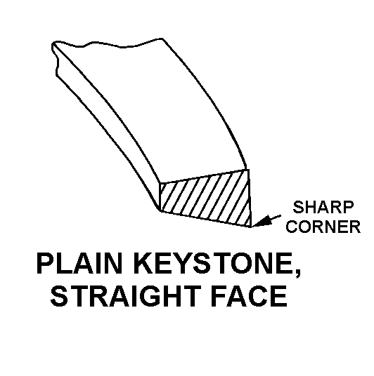 PLAIN KEYSTONE, STRAIGHT FACE style nsn 5330-01-241-6036