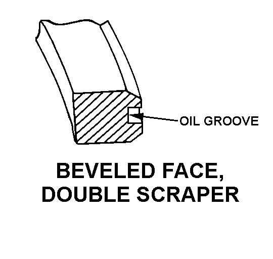 BEVELED FACE, DOUBLE SCRAPER style nsn 2805-00-424-2802