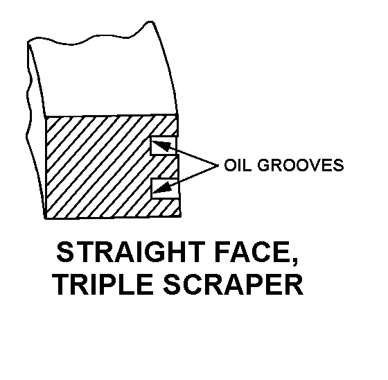 STRAIGHT FACE, TRIPLE SCRAPER style nsn 2810-01-485-3349