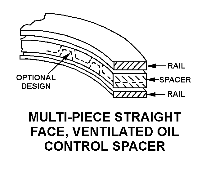 MULTI-PIECE STRAIGHT FACE, VENTILATED OIL CONTROL SPACER style nsn 4310-00-943-9755