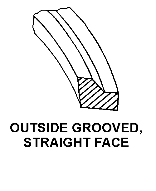 OUTSIDE GROOVED, STRAIGHT FACE style nsn 5330-00-516-8223