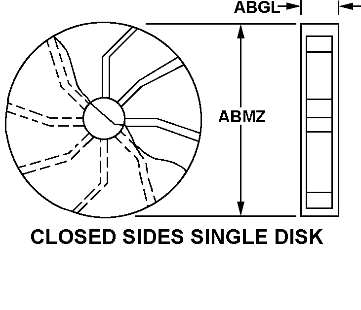 CLOSED SIDES SINGLE DISK style nsn 4140-01-570-0507