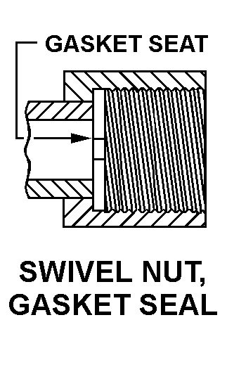 SWIVEL NUT, GASKET SEAL style nsn 4820-01-529-8204