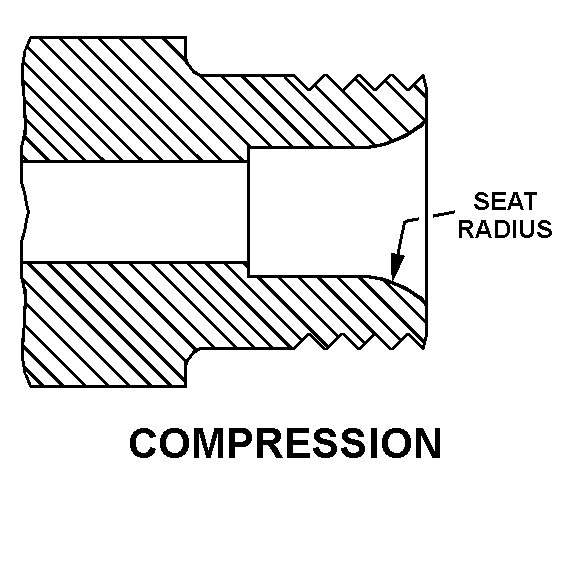 COMPRESSION style nsn 4820-00-551-1094