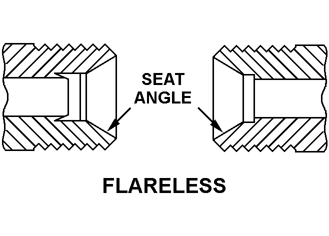 FLARELESS style nsn 4820-00-588-0671