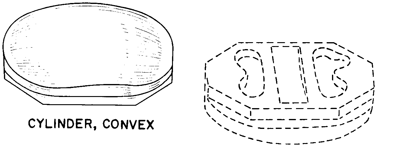 CYLINDER, CONVEX style nsn 6540-00-935-1146