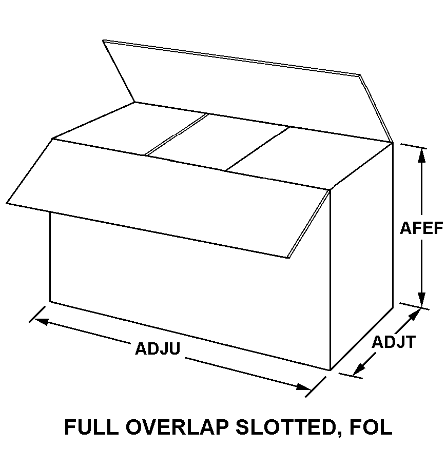 FULL OVERLAP SLOTTED, FOL style nsn 8115-00-194-2518