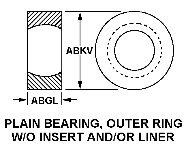 PLAIN BEARING, OUTER RING WITHOUT INSERT AND/OR LINER style nsn 3120-01-480-0910