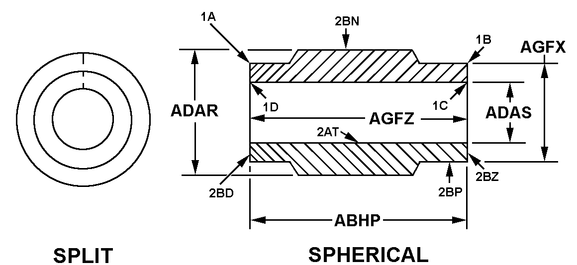 SPLIT style nsn 3120-00-074-7048