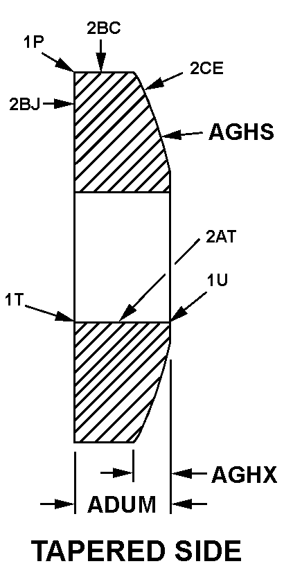 TAPERED SIDE style nsn 3120-00-525-7442