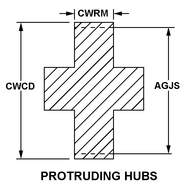 PROTRUDING HUBS style nsn 3020-00-270-8387