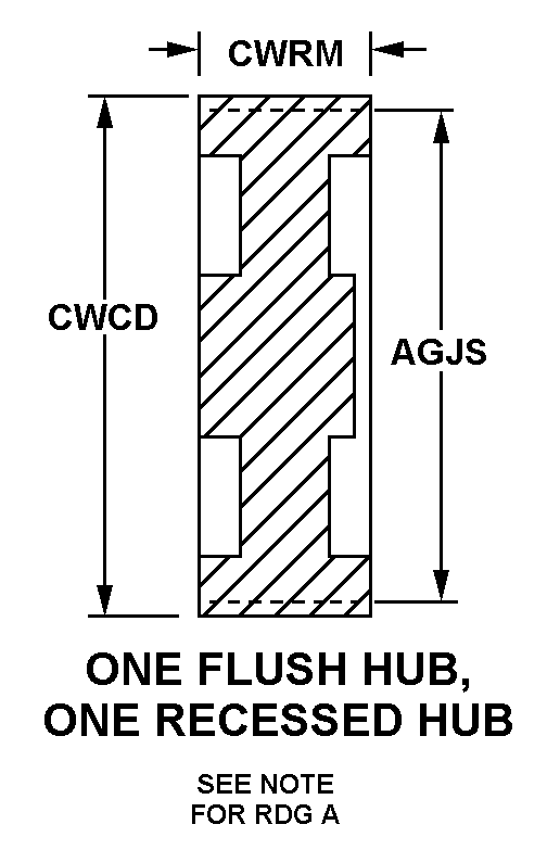 ONE FLUSH HUB, ONE RECESSED HUB style nsn 3020-01-135-1539