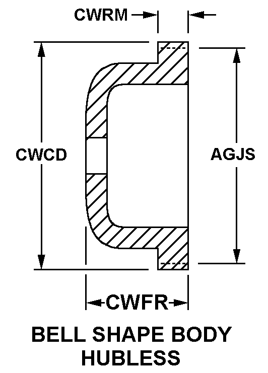 BELL SHAPE BODY, HUBLESS style nsn 3020-00-876-2415