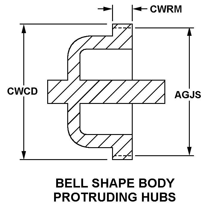 BELL SHAPE BODY, PROTRUDING HUBS style nsn 3020-01-017-6322