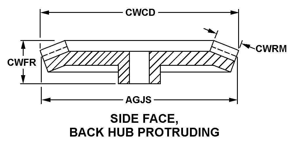 SIDE FACE, BACK HUB PROTRUDING style nsn 3020-01-183-4774