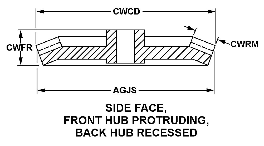 SIDE FACE, FRONT HUB PROTRUDING, BACK HUB RECESSED style nsn 3020-00-923-0561