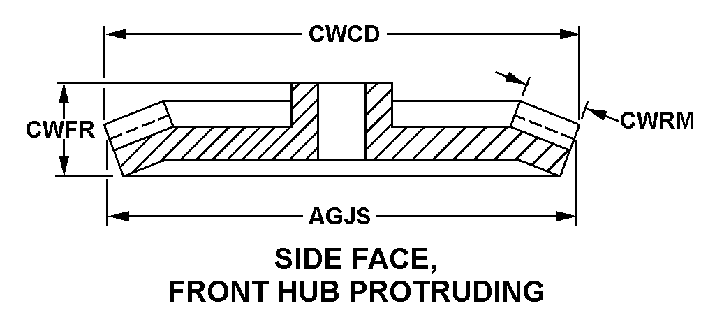 SIDE FACE, FRONT HUB PROTRUDING style nsn 3020-01-309-5008