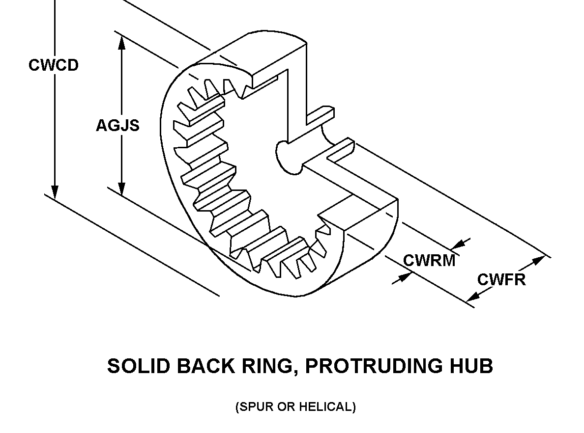 SOLID BACK RING, PROTRUDING HUB style nsn 3020-01-416-3312