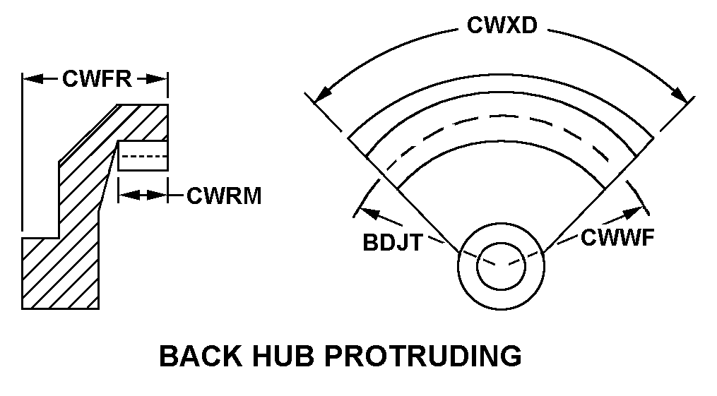 BACK HUB PROTRUDING style nsn 3020-01-487-8204